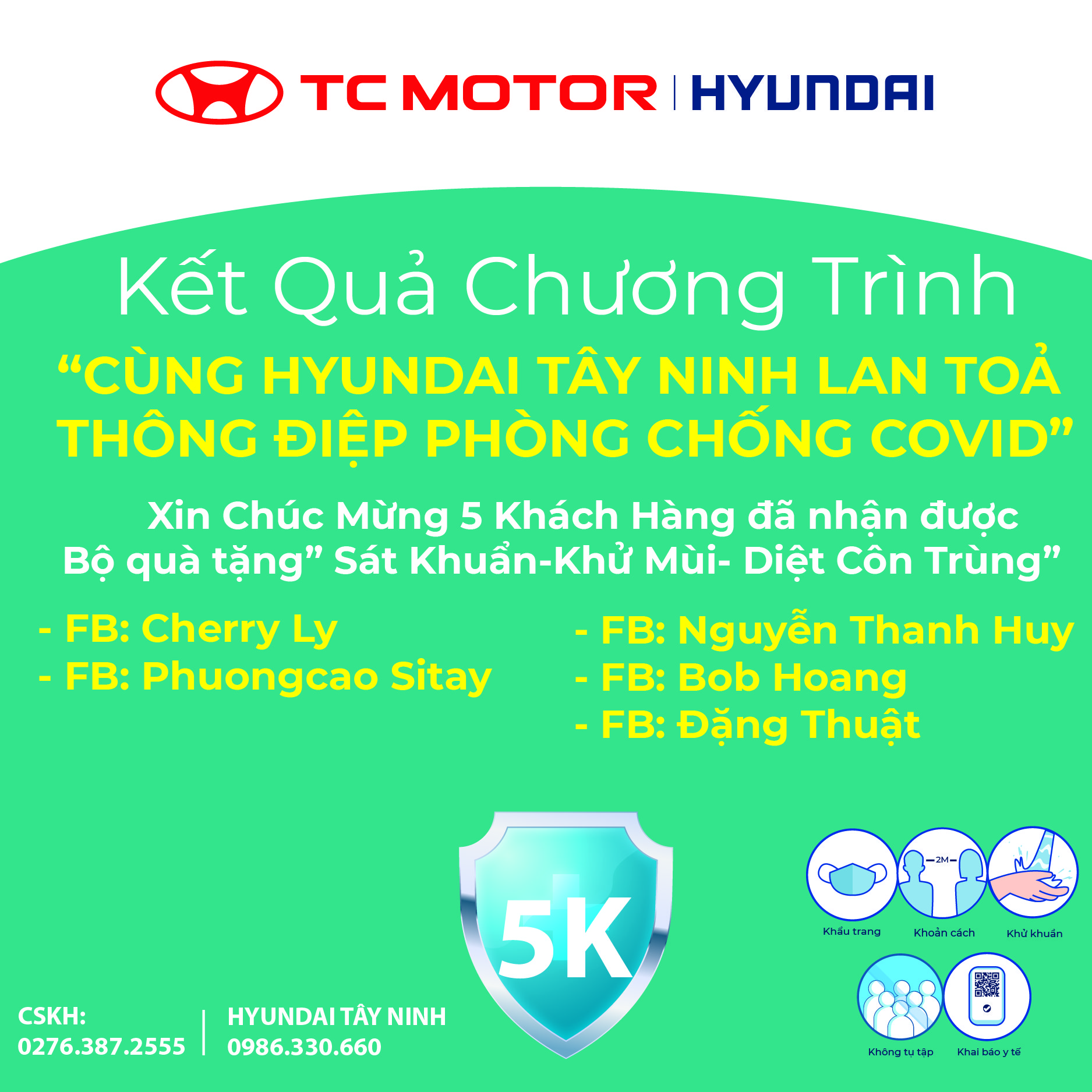 CÔNG BỐ KẾT QUẢ CHƯƠNG TRÌNH “CÙNG HYUNDAI TÂY NINH LAN TOẢ THÔNG ĐIỆP PHÒNG CHỐNG COVID”