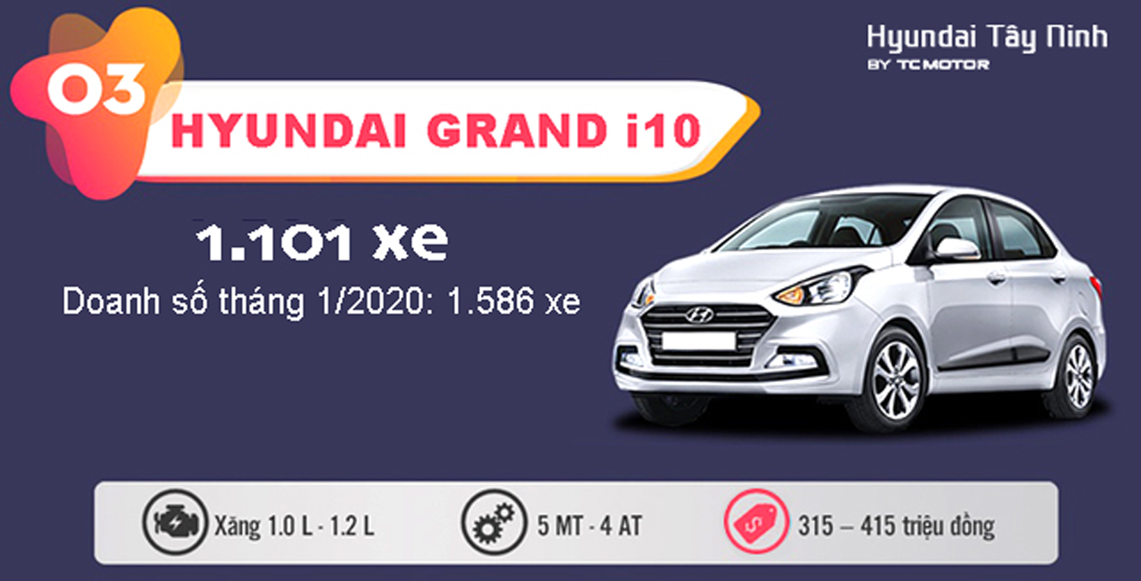 Grand i10