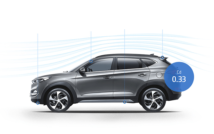 Hyundai Tucson thế hệ hoàn toàn mới bên cạnh ngoại thất mang tính thẩm mỹ cao 